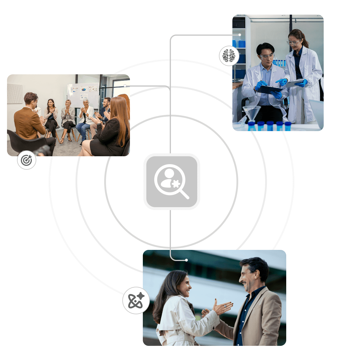 Evidence-based strategy visual